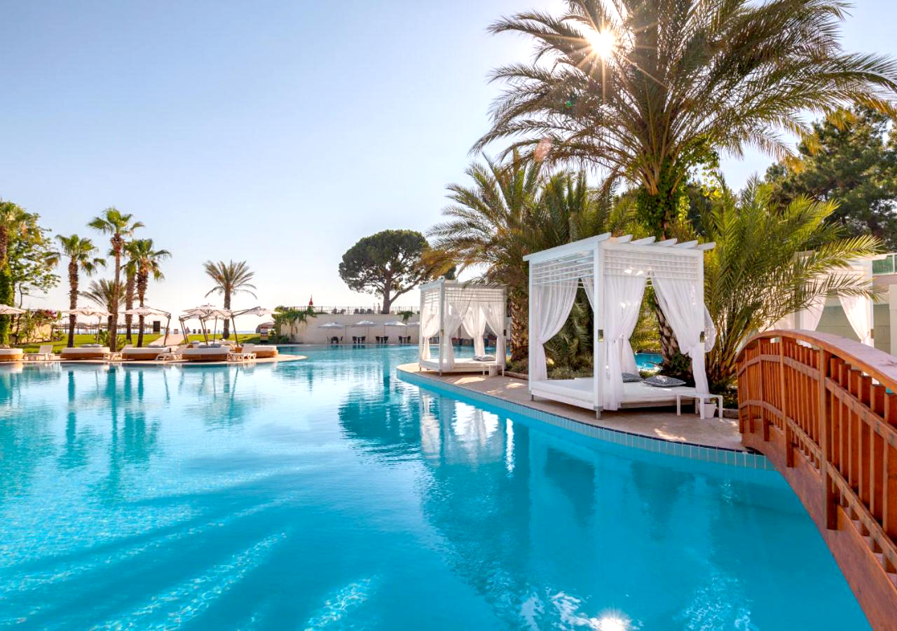 Найнижчі ціни